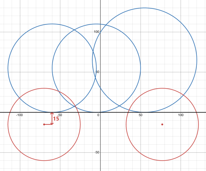 File:DDSS Diagram.png